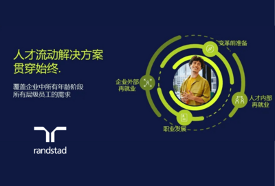 "C:\Users\Intern0356\Downloads\zhiyeguodufudao (1).png"